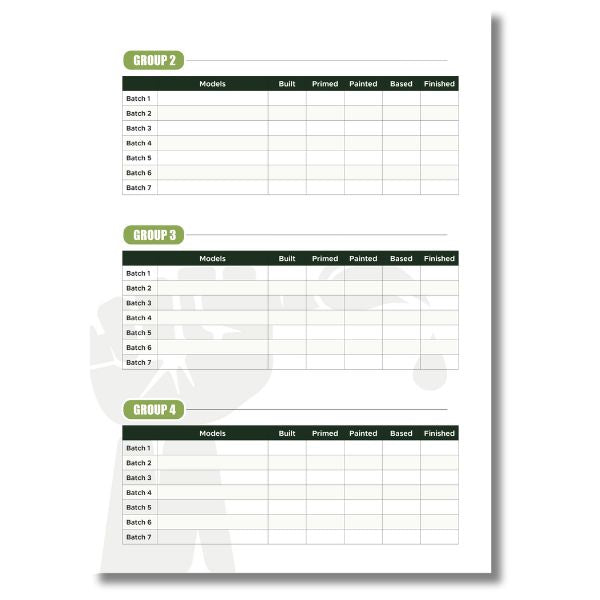 Sheet with a grid layout for tracking batches of models with columns for 'Built', 'Primed', 'Painted', 'Base', and 'Finished'.