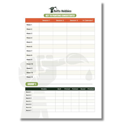 Calendar or planner sheet for modeling or painting projects with Notts Hobbies branding.