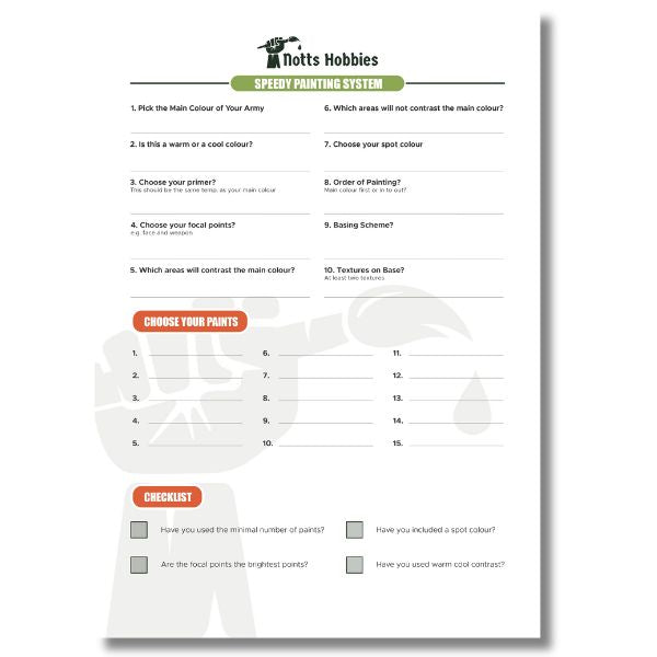 Speedy Painting System checklist for Notts Hobbies on a white background