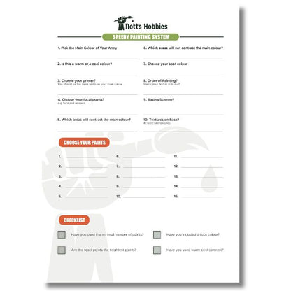 Speedy Painting System checklist for Notts Hobbies on a white background