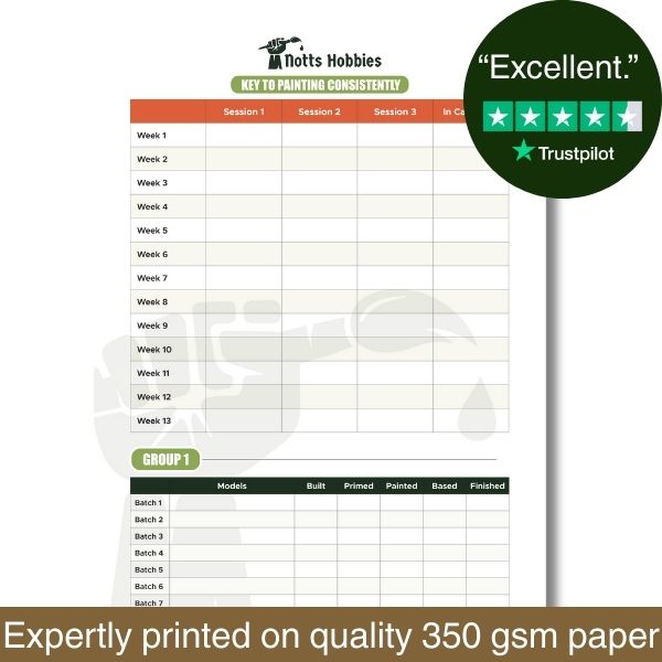 Notts Hobbies paint tracking sheet with a Trustpilot rating and paper quality information.