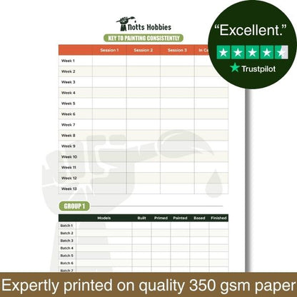 Notts Hobbies paint tracking sheet with a Trustpilot rating and paper quality information.