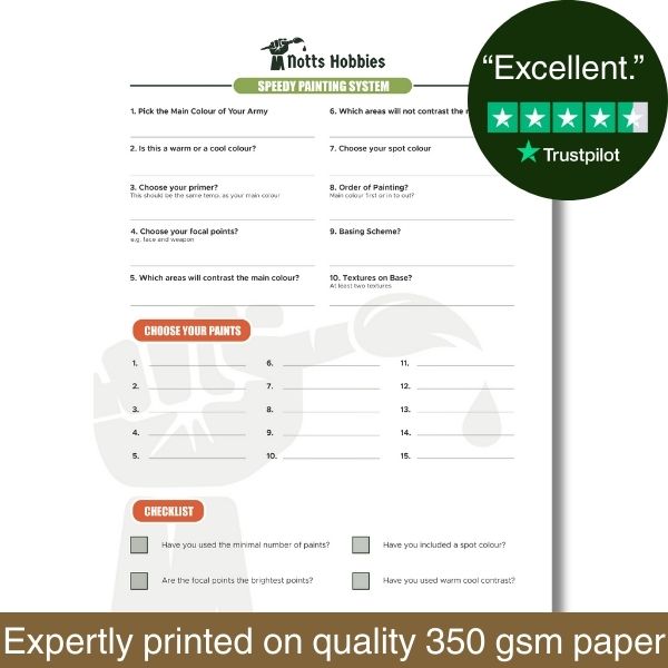 Notts Hobbies Speedy Painting System checklist with Trustpilot rating on a white background